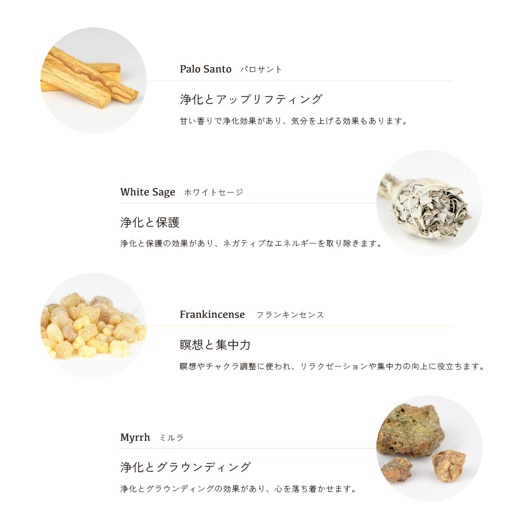 オーガニック フランキンセンス（エチオピア） – EneN online shop