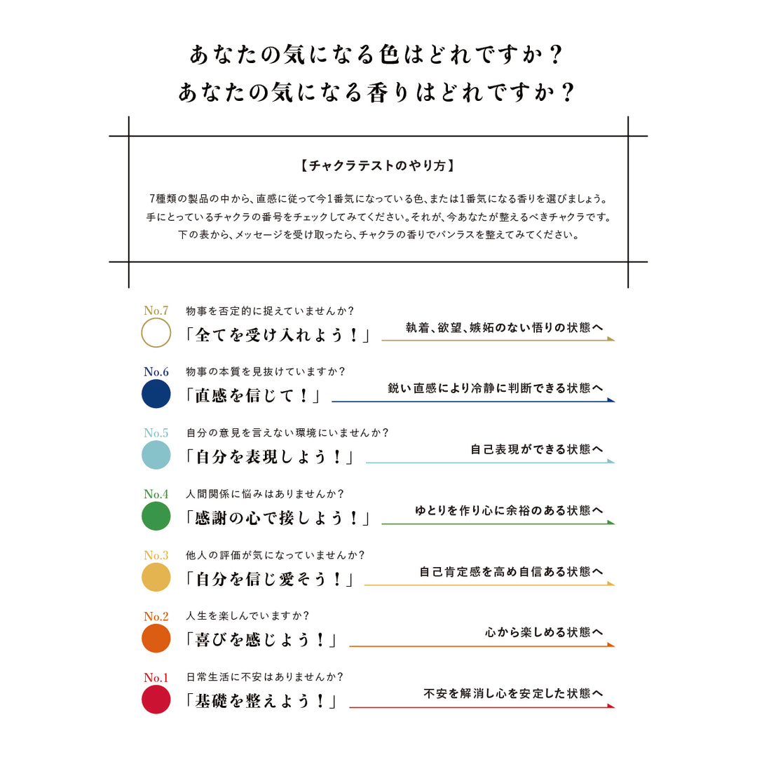 チャクラインセンス No.3 マニプラ （お香） – EneN online shop