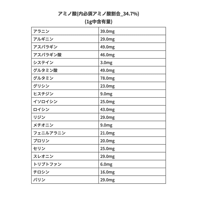 AquaeCare　Wild AFA ファミリーヘルス