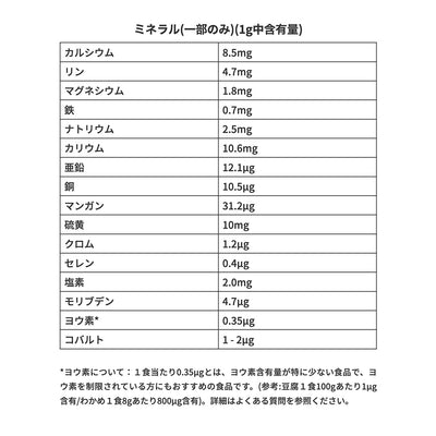 AquaeCare　Wild AFA ファミリーヘルス